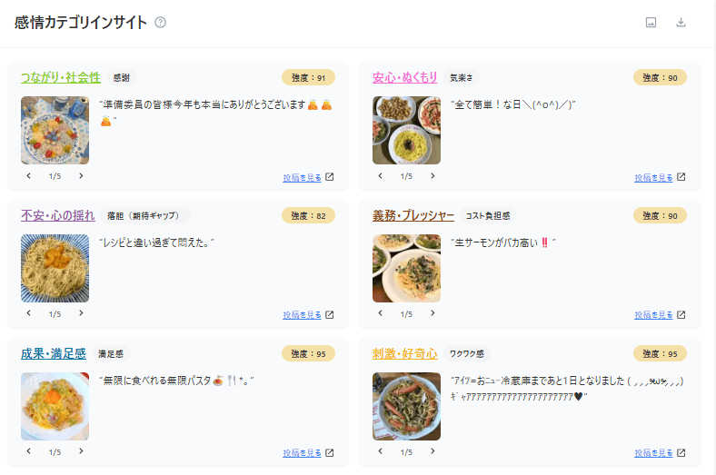 感情カテゴリインサイト